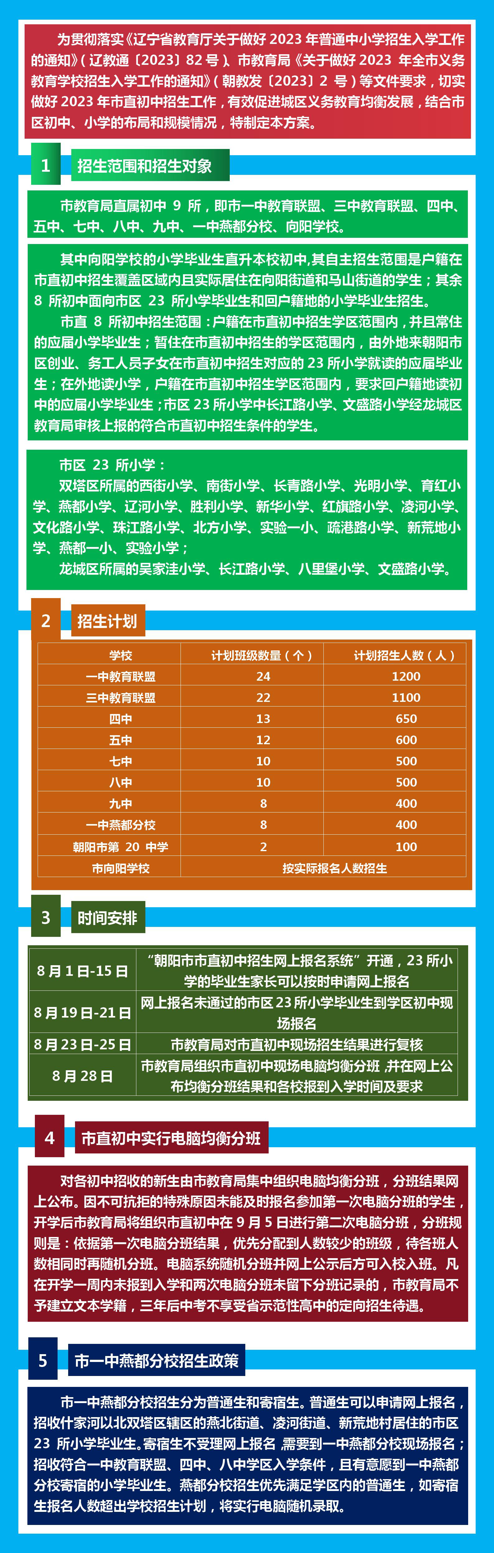微信图片_20230807073504.png